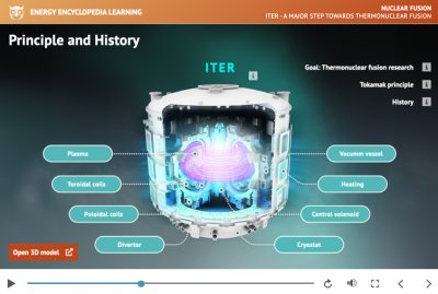 ITER — a Major Step Towards Thermonuclear Fusion - lecture