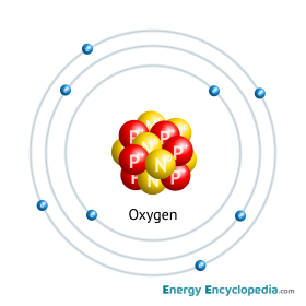 Oxygen atom scheme
