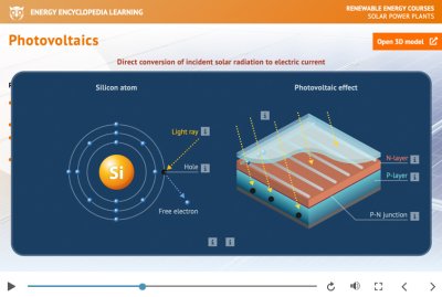 Solar Power Plants  - lecture