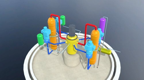 PWR Reactor (Three Mile Island)