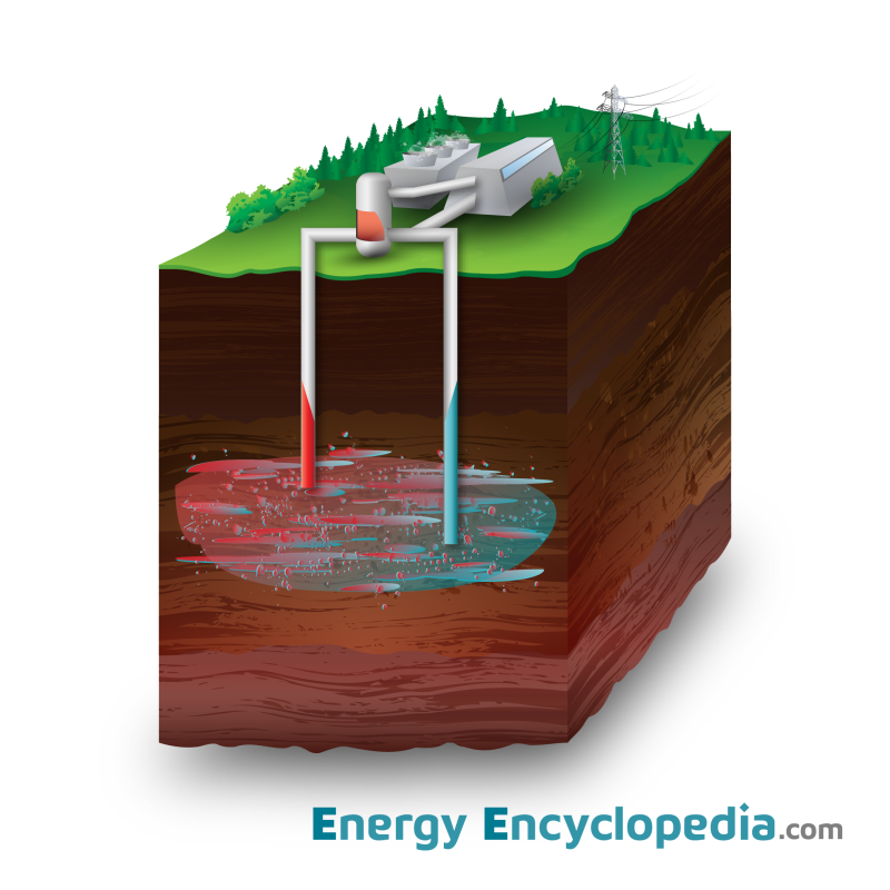 water-and-steam-dry-steam-and-flash-steam-3d-printing-free