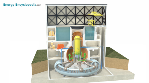 BWR Mark I (Fukushima)