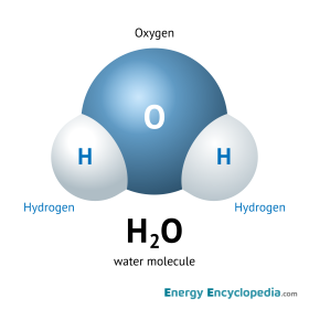Water molecule