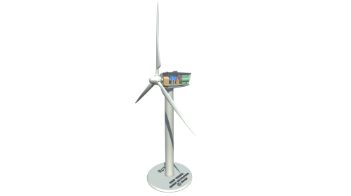 Wind turbine