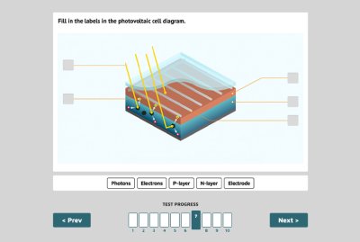 Solar Energy - test