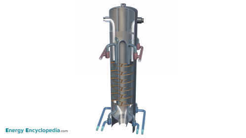 Steam generator of the Superphénix NPP