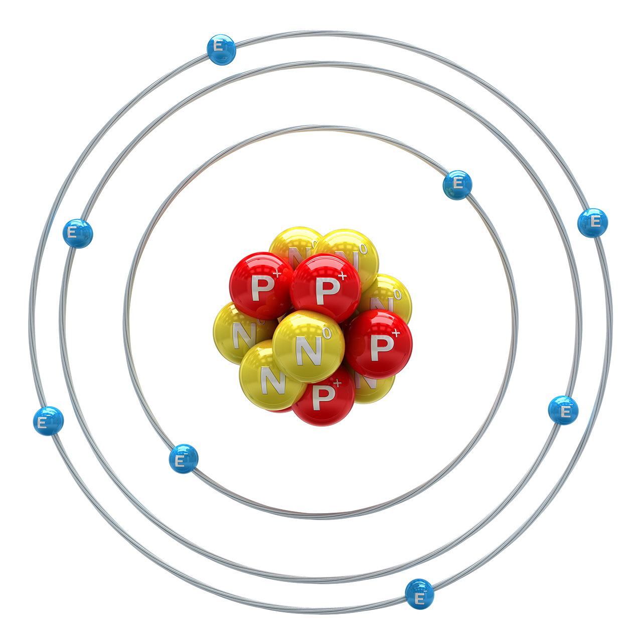 Atom - Glossary - Energy Encyclopedia