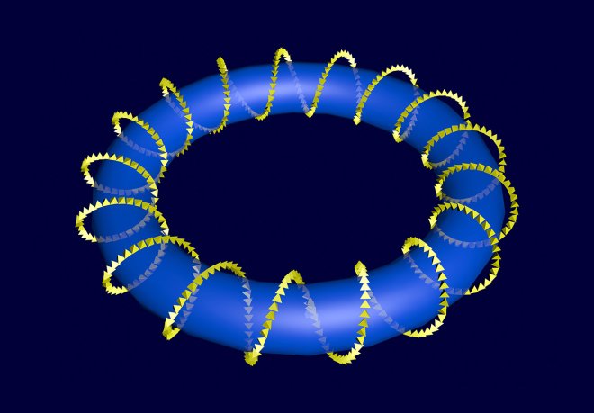 Illustration of helical magnetic field lines. Particle travels along the track indicated by the yellow arrows. (Source: © vrx123 / stock.adobe.com)