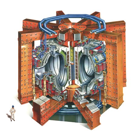 Tokamak JET. (Source: Wikipedia.org)